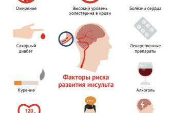 bolit-golova-i-gorlo-i-temperatura-bolit-golova-i-temperatura-headnothurt-ru-2