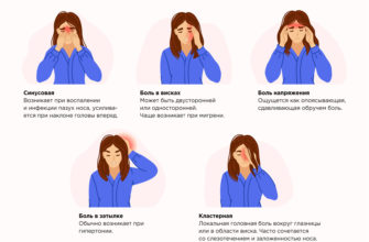 mozhet-li-pri-beremennosti-bolet-golova-i-kruzhitsya-bolit-golova-pri-beremennosti-headnothurt-ru-2