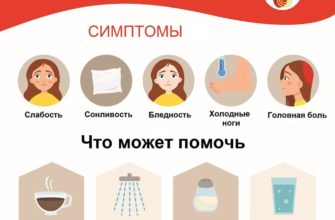 pochemu-net-davleniya-a-golova-bolit-pochemu-bolit-golova-pri-davlenii-headnothurt-ru-2