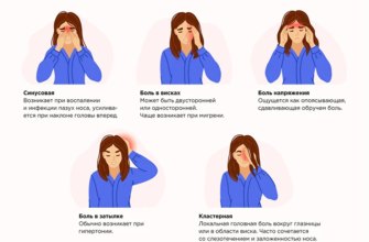 pri-toksikoze-mozhet-bolet-golova-iz-za-chego-mozhet-bolet-golova-headnothurt-ru-2
