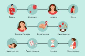 silno-bolit-spina-kruzhitsya-golova-kruzhitsya-golova-headnothurt-ru-2