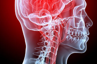 spazm-sosudov-golovnogo-mozga-simptomy-i-lechenie-lechenie-mozga-headnothurt-ru-2