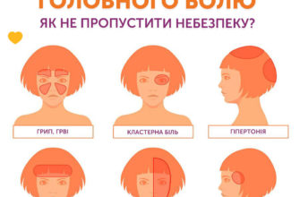 tochechnaya-bol-v-golove-prichiny-bol-v-golove-headnothurt-ru-2