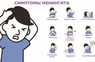 toshnota-silnaya-bol-v-golove-bol-v-golove-headnothurt-ru-2